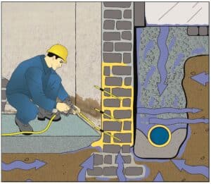 Brugger AG Mann fügt eine Horizontalsperre in das Mauerwerk ein