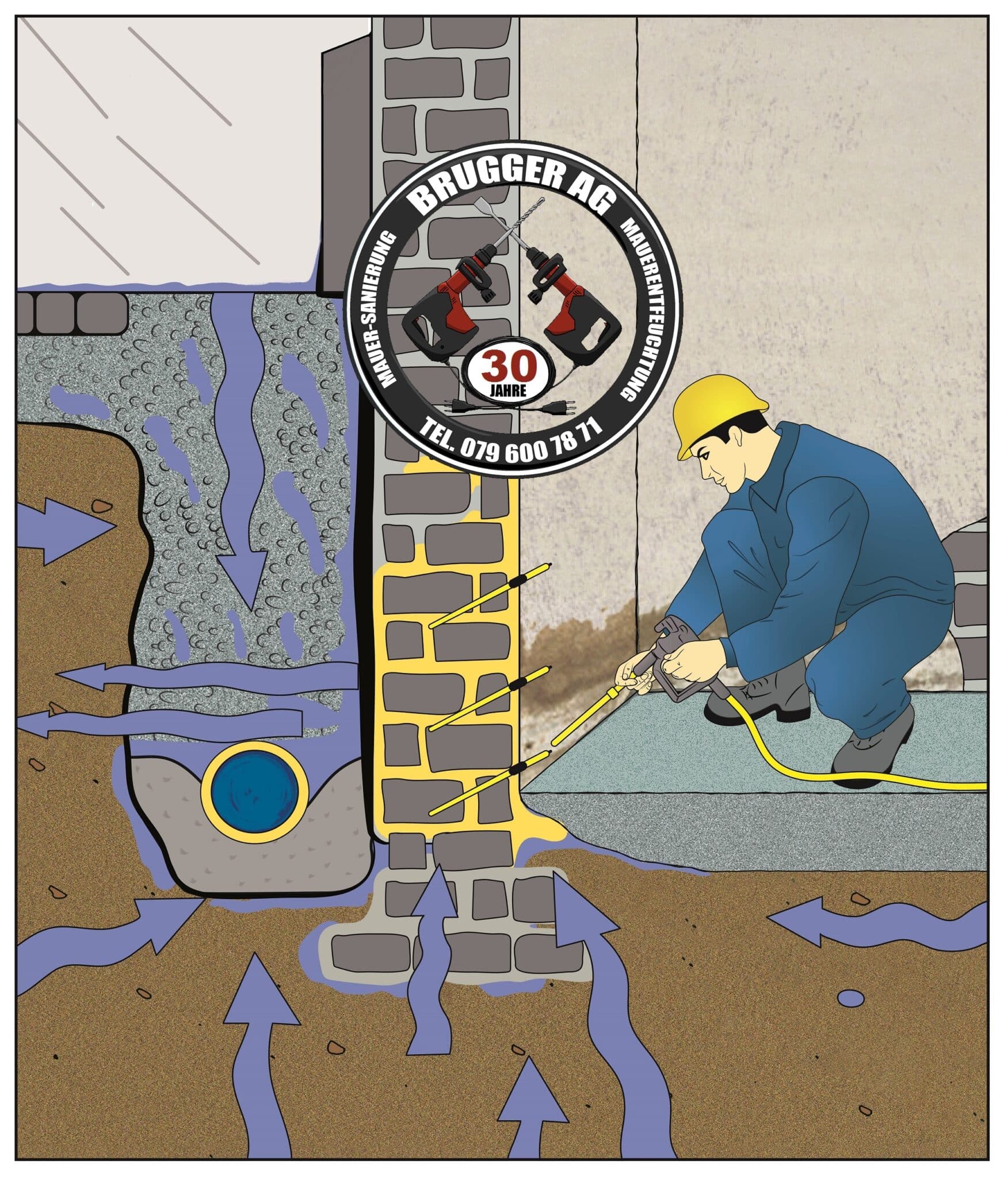 Bautenschutz Arbeitsfugenabdichtung Bodenplatte