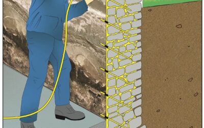 Innenabdichtung Keller: Funktionsweise, Vorteile & Grenzen