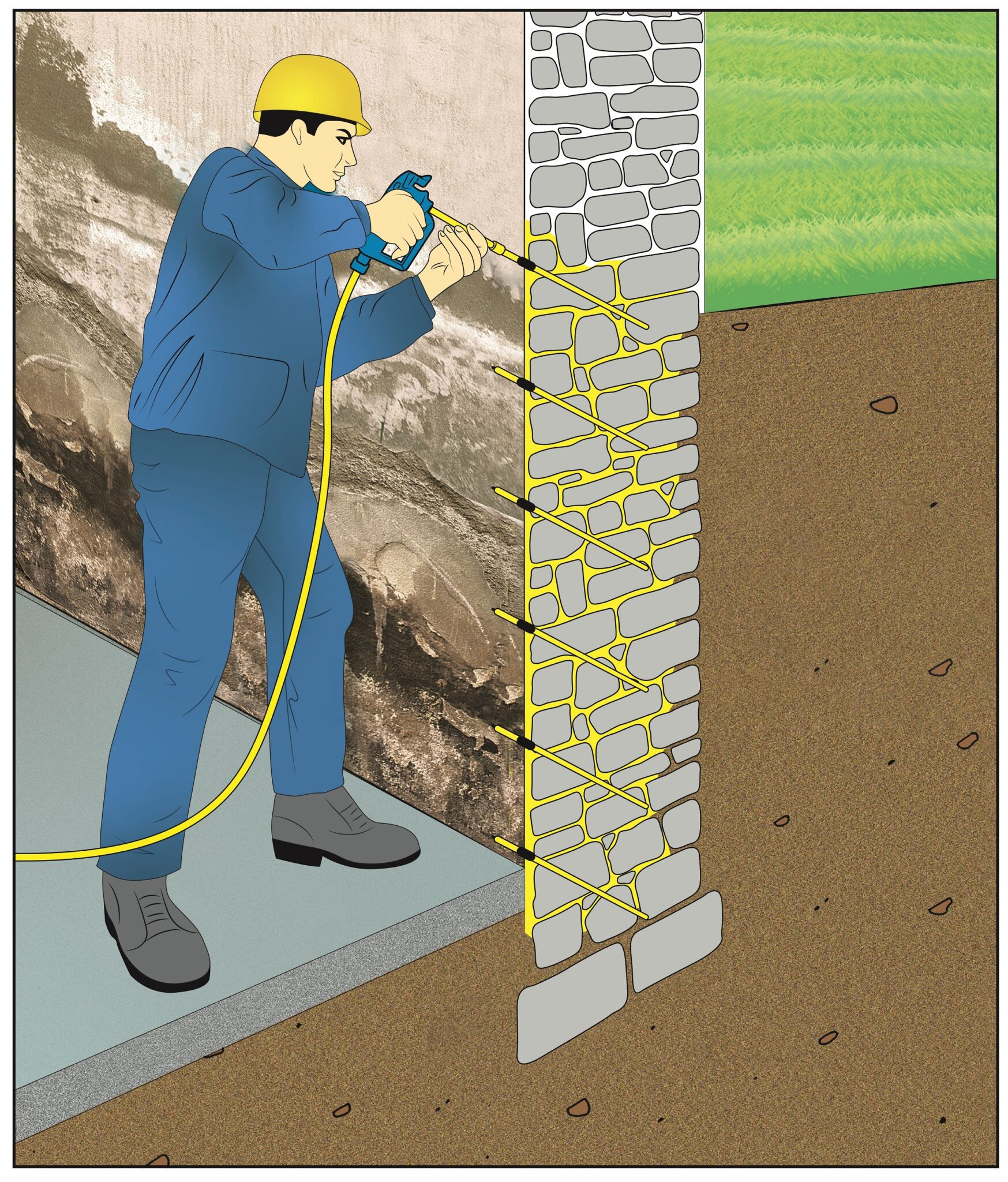 Innenabdichtung Keller: Funktionsweise, Vorteile & Grenzen