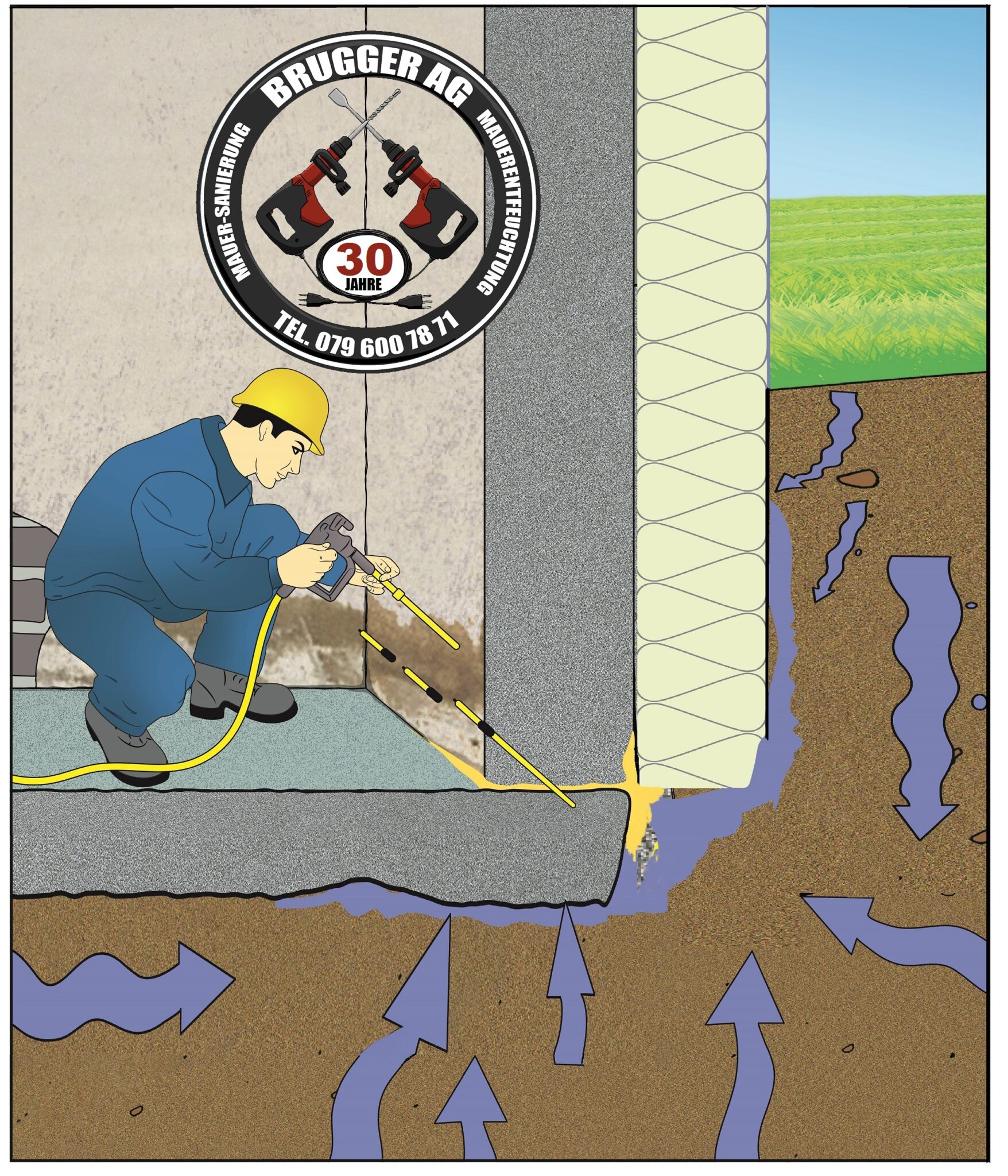 Bauwerk Beton abdichten Arbeitsfugen Abdichtung Bodenplatte Brugger AG Mauer-Sanierung