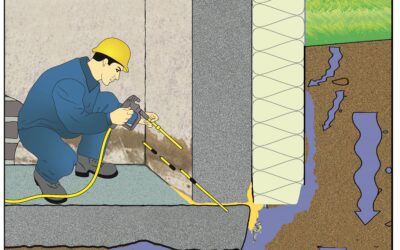 Boden Wand Abdichtung