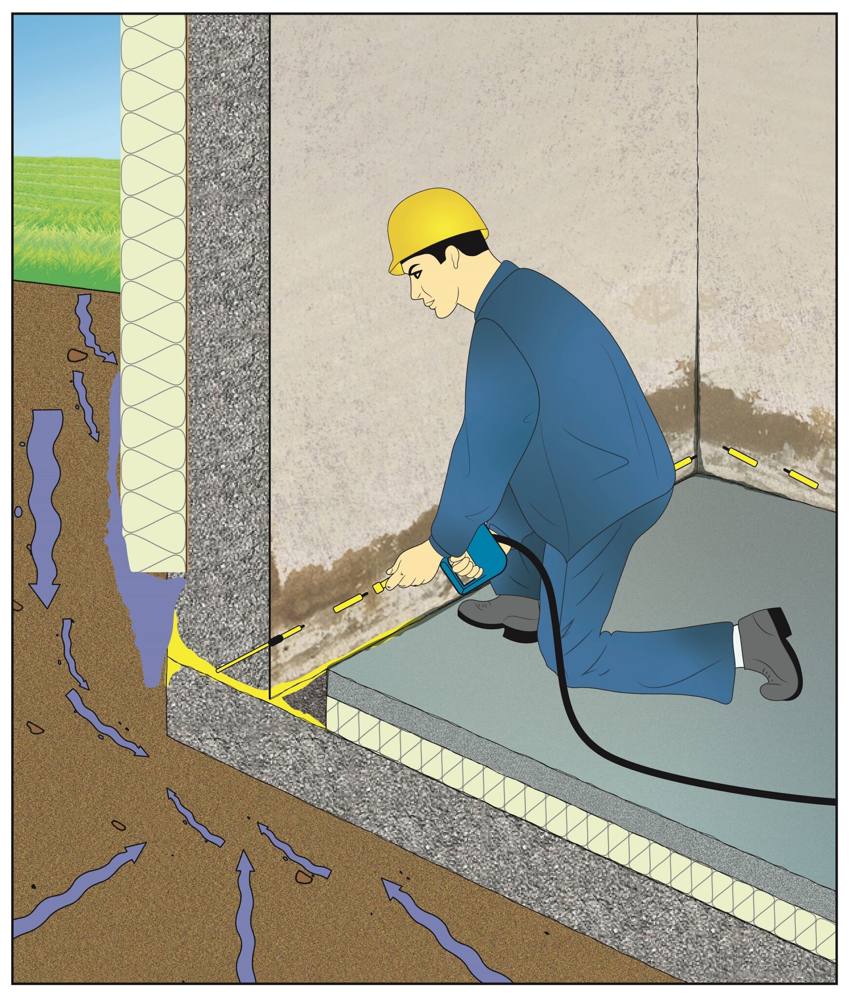 Boden Wand Abdichtung der Arbeitsfuge bei durchlaufendem isoliertem Boden im Keller