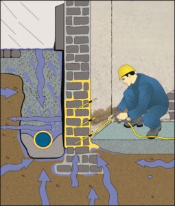 Boden Wand Abdichtung bei auflaufendem Boden in älterem Keller