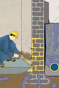 Acrylatgel Injektion in Mauern mit Hohlräumen