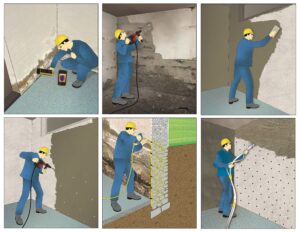 Kellerwand sanieren erfordert eine systematische Vorgehensweise. Hier ist ein typischer Ablauf, wie wir bei Brugger AG vorgehen